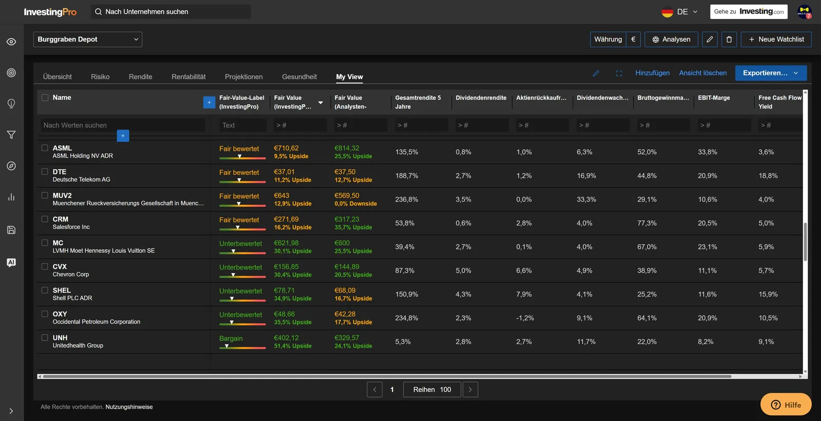 InvestingPro Screenshot